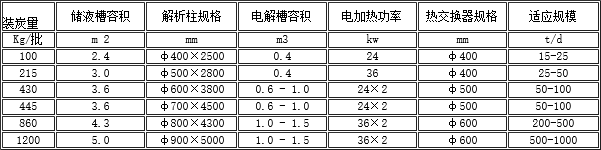 5a58653264981.png 2018-01-12_153440.png